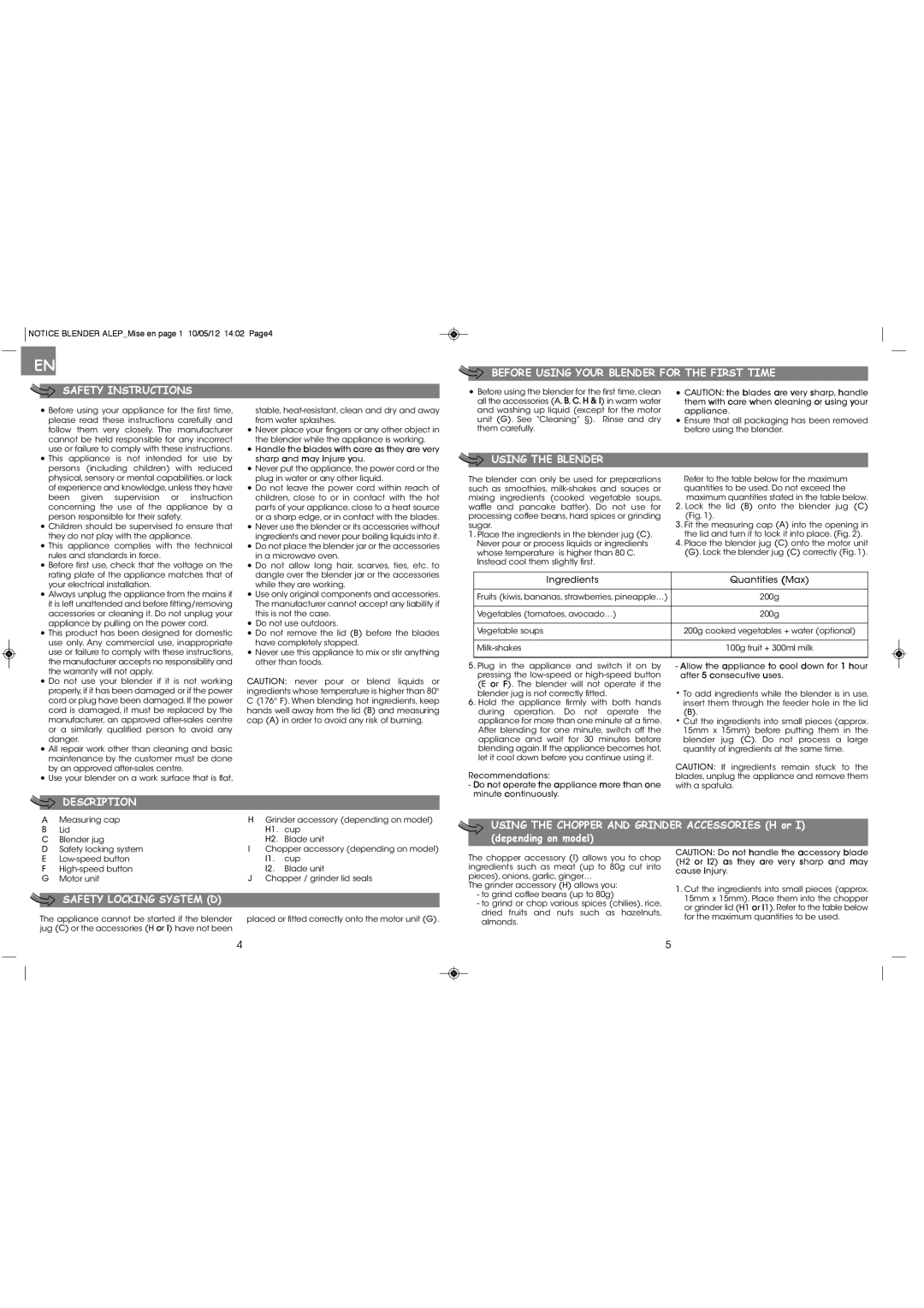 Tefal BL126D51, BL126D74 manual Ingredients Quantities Max 