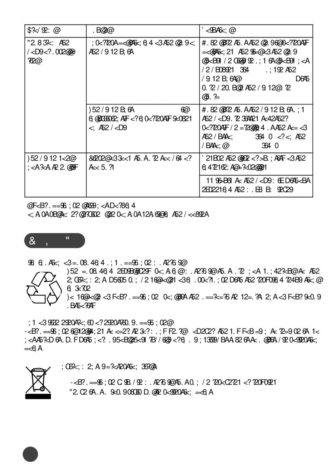 Tefal BL1401KR manual Recycling 