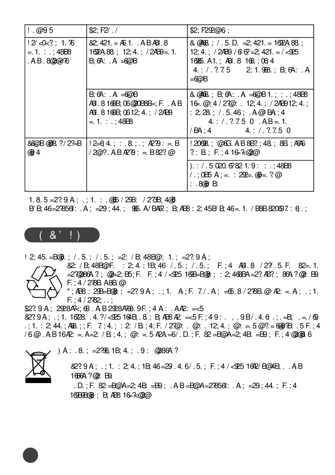 Tefal BL1401KR manual Kitar Semula 