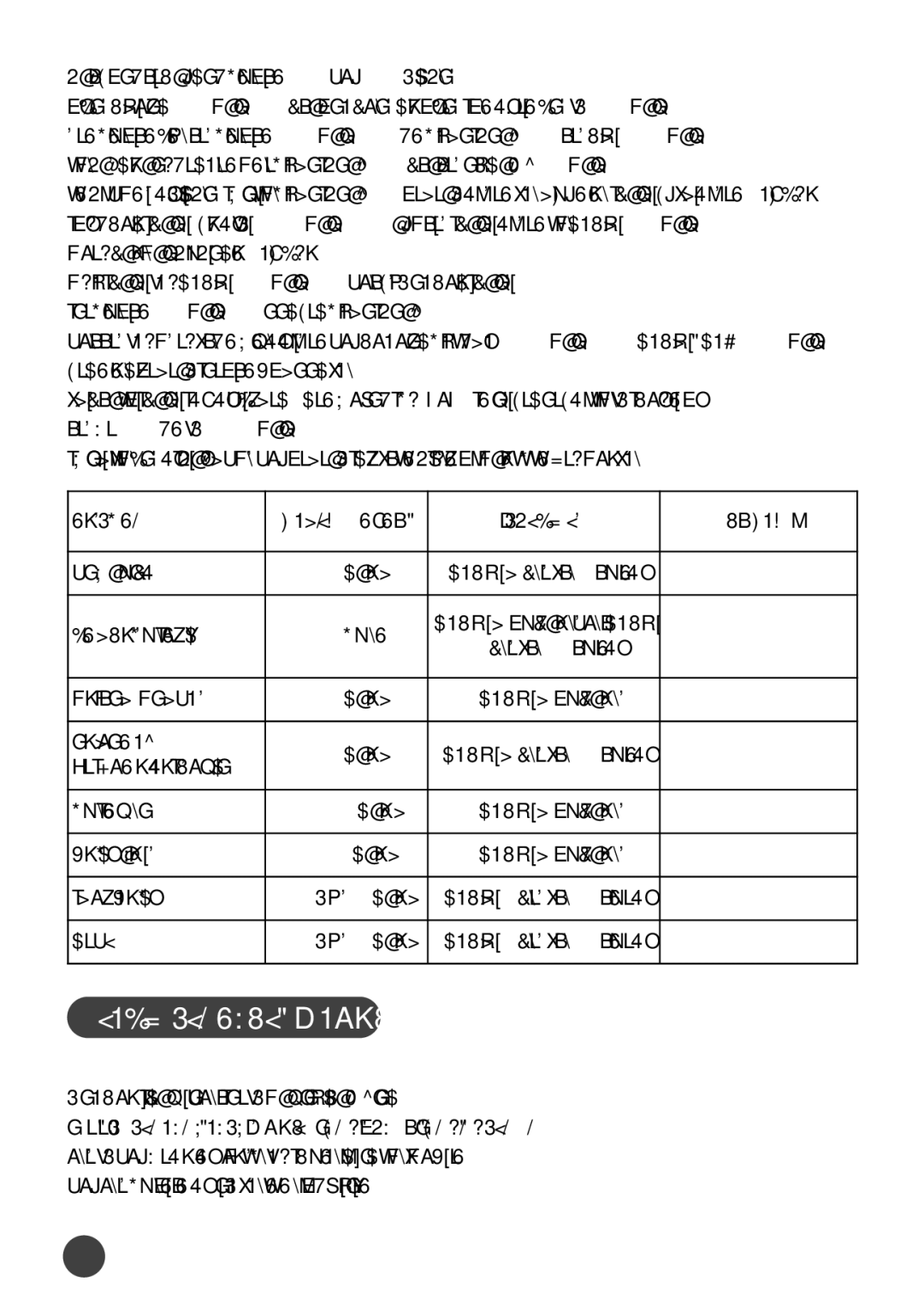 Tefal BL1401KR manual การทำความสะอาดเครื่อง, ส่วนผสม ปริมาณ สูงสุด เวลาทำงาน อุปกรณ์ 