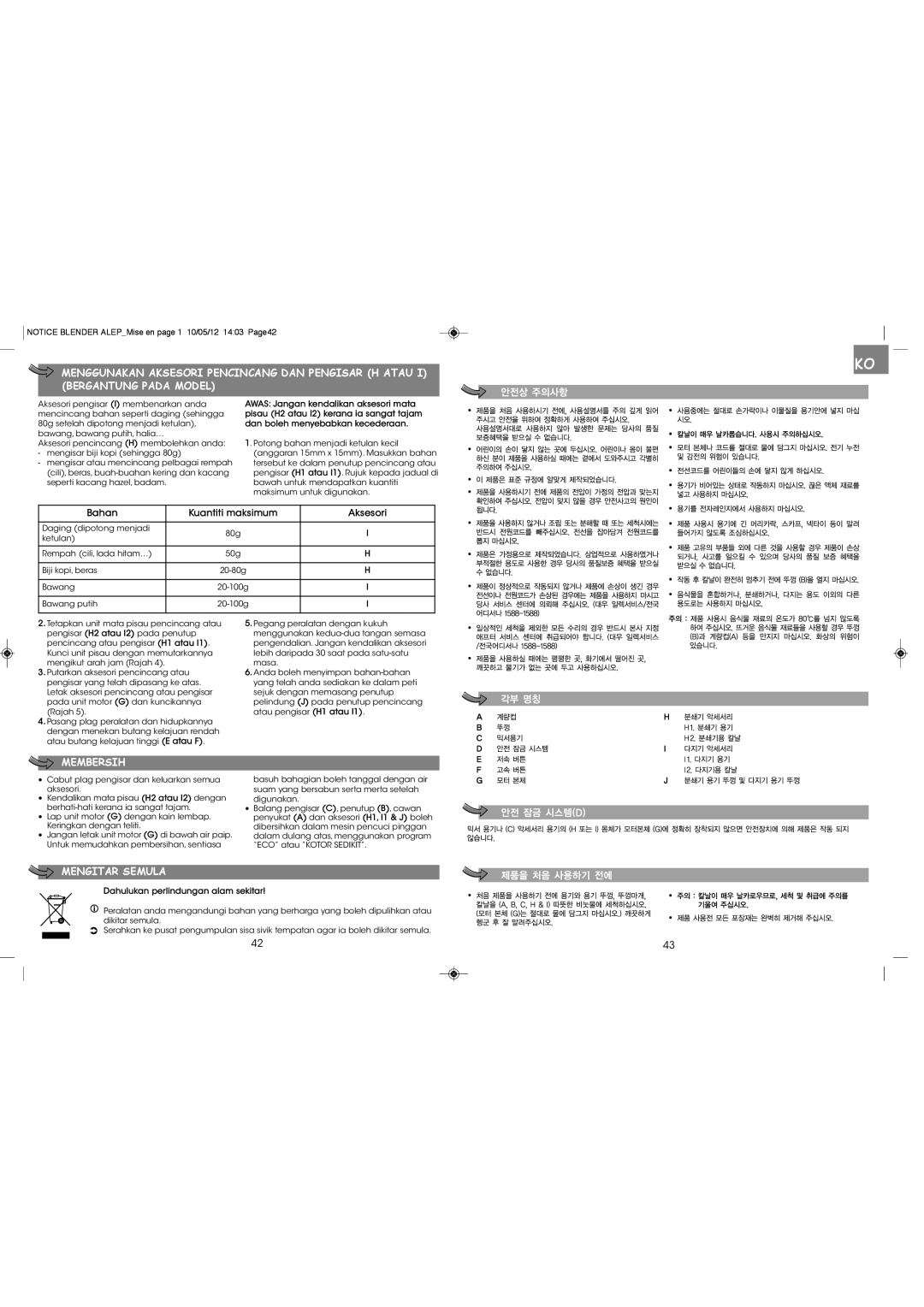 Tefal BL142A42 manual Membersih, Mengitar Semula, Bahan Kuantiti maksimum Aksesori, Dahulukan perlindungan alam sekitar 