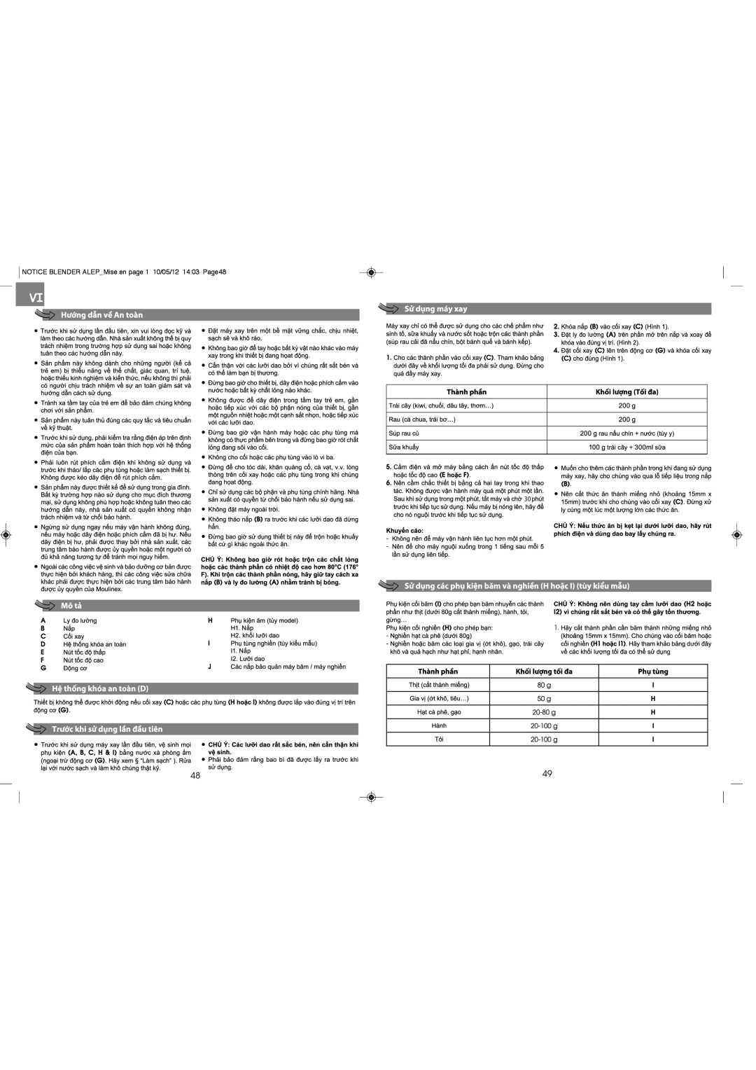 Tefal BL142A42 manual 