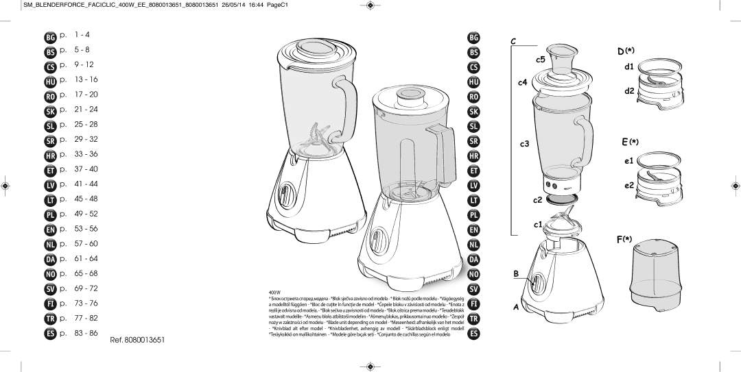 Tefal BL300138, BL3001AC manual 400 W 