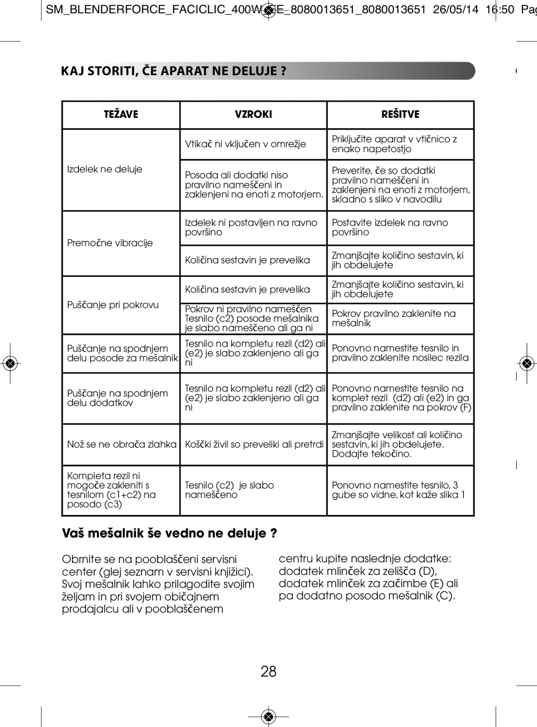 Tefal BL3001AC, BL300138 manual KAJ STORITI, ČE Aparat NE Deluje ?, Vaš mešalnik še vedno ne deluje ?, Rešitve 
