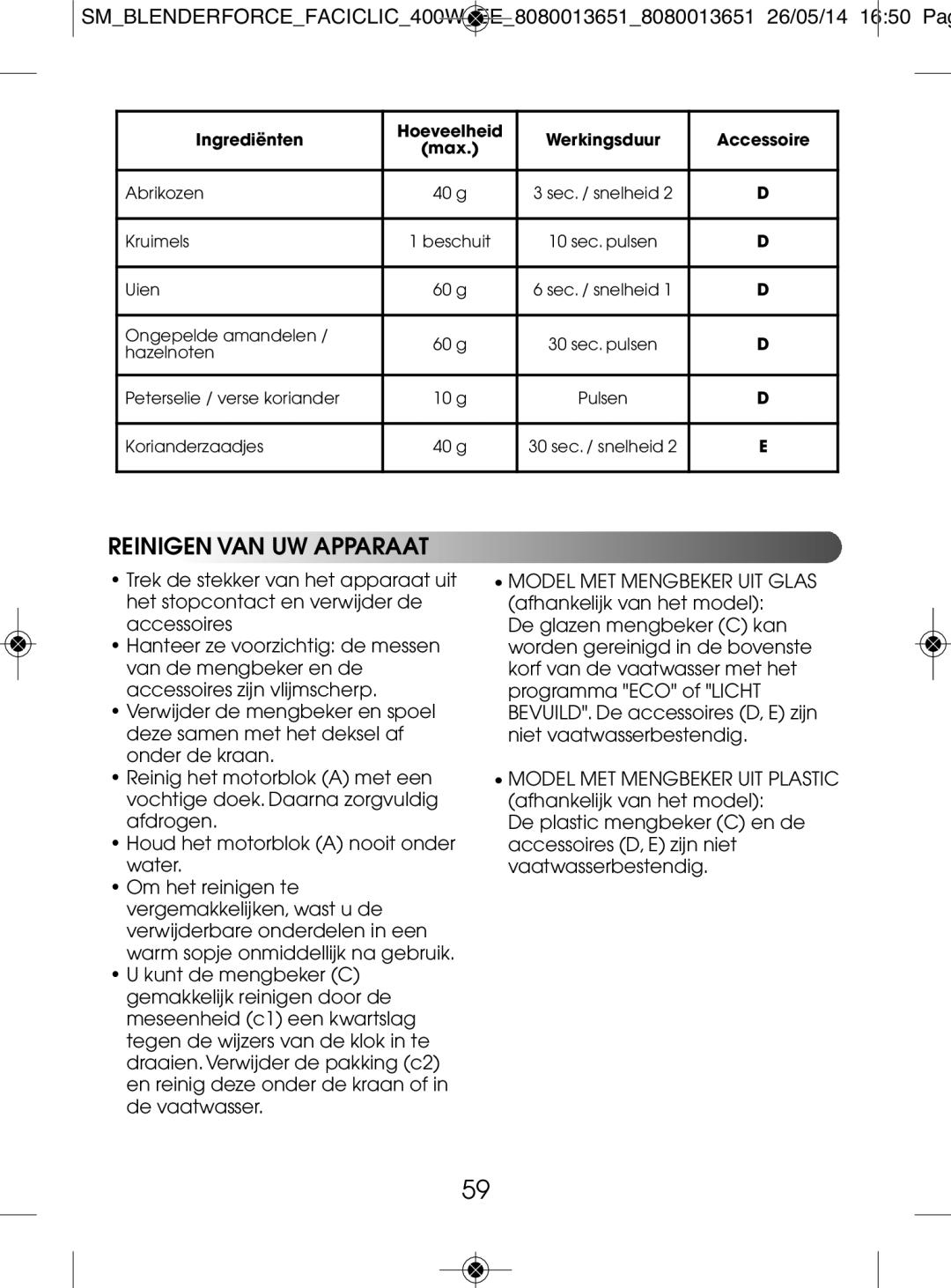 Tefal BL300138, BL3001AC manual Reinigen VAN UW Apparaat, Ingrediënten Hoeveelheid Werkingsduur Accessoire Max 