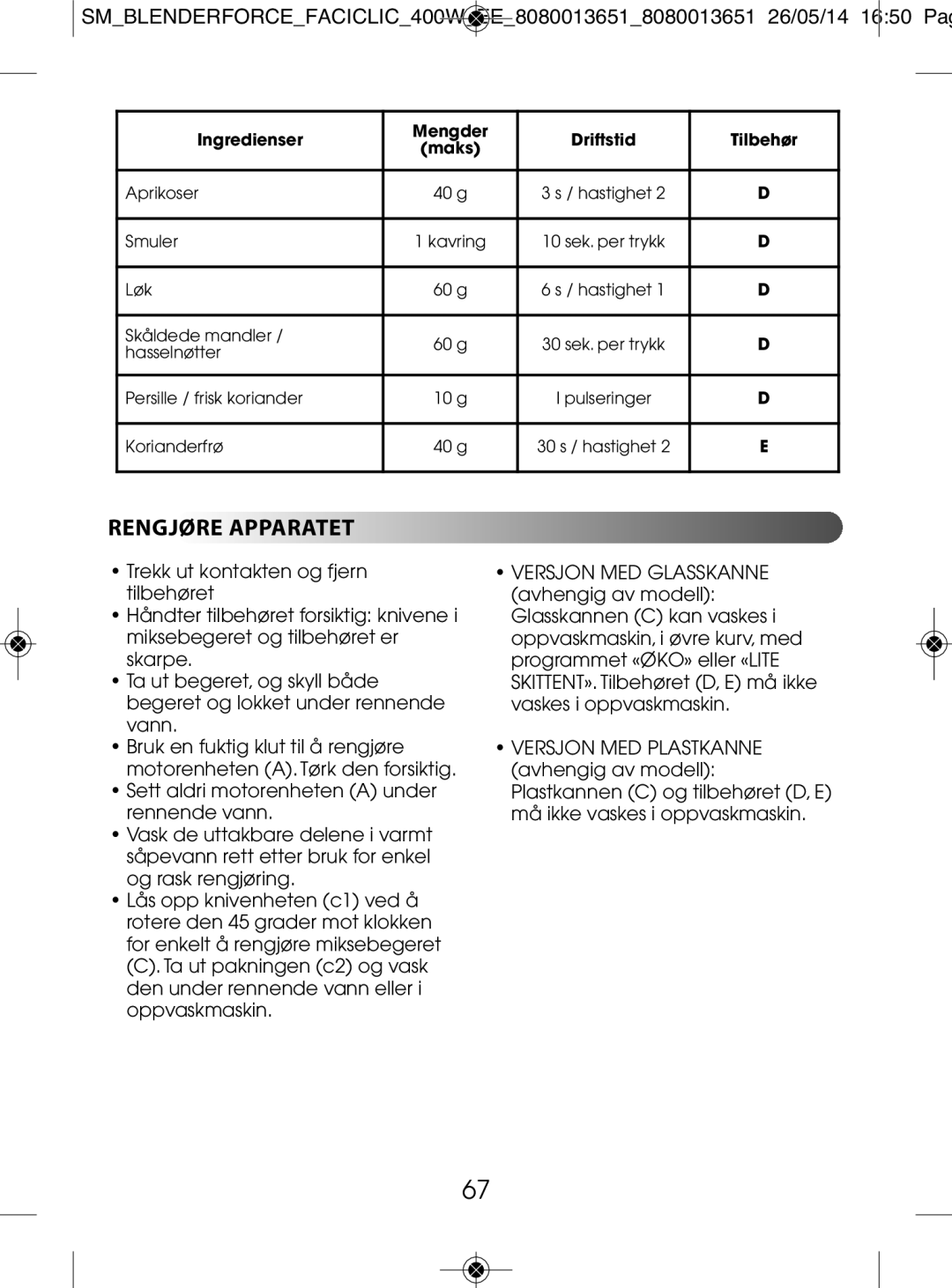 Tefal BL300138, BL3001AC manual Rengjøre Apparatet, Ingredienser Mengder Driftstid Tilbehør Maks 