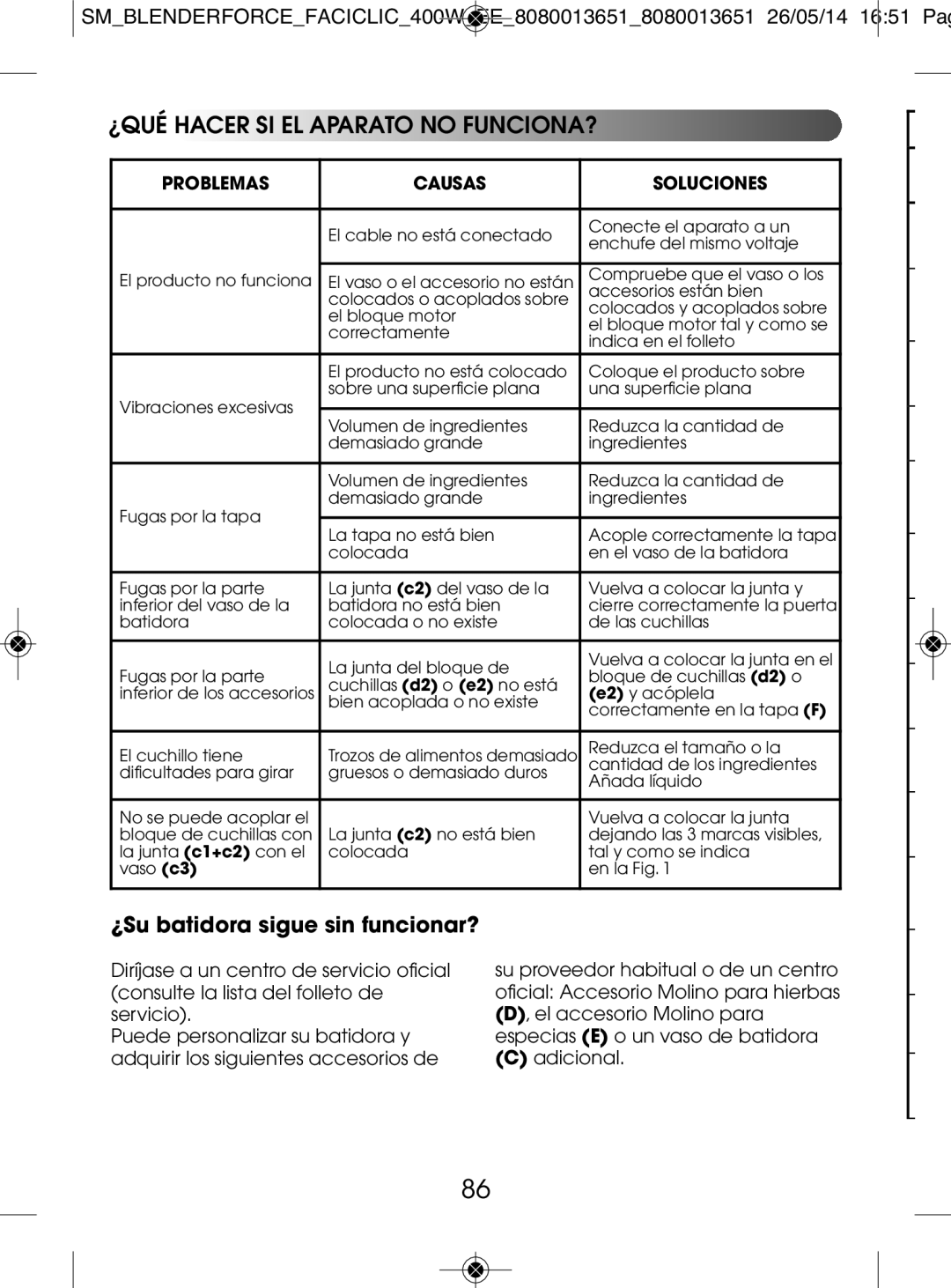 Tefal BL3001AC manual ¿QUÉ Hacer SI EL Aparato no FUNCIONA?, ¿Su batidora sigue sin funcionar?, Problemas Causas Soluciones 