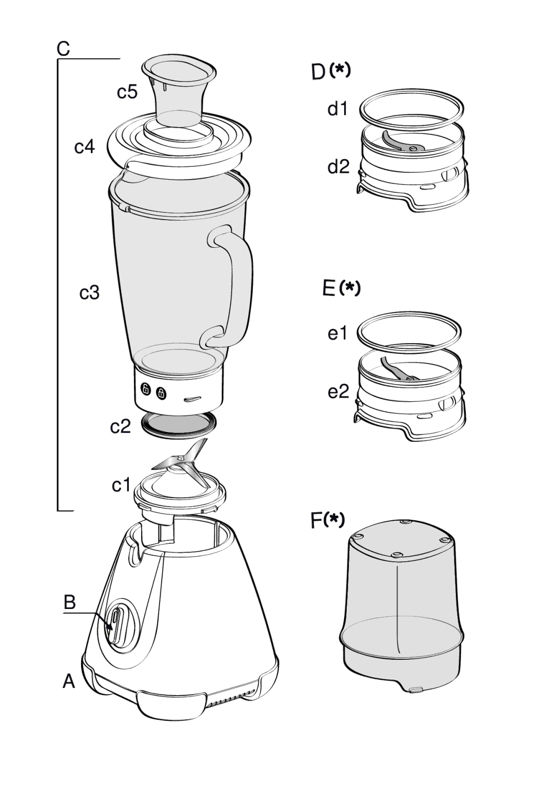 Tefal BL300838, BL3008AC manual 