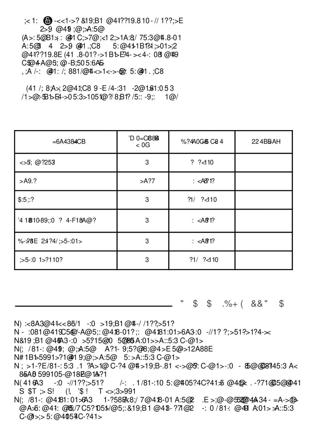 Tefal BL301141, BL3011A4, BL3011AC manual Cleaning Your Appliance, Ingredients Quantities Operating time Accessory 