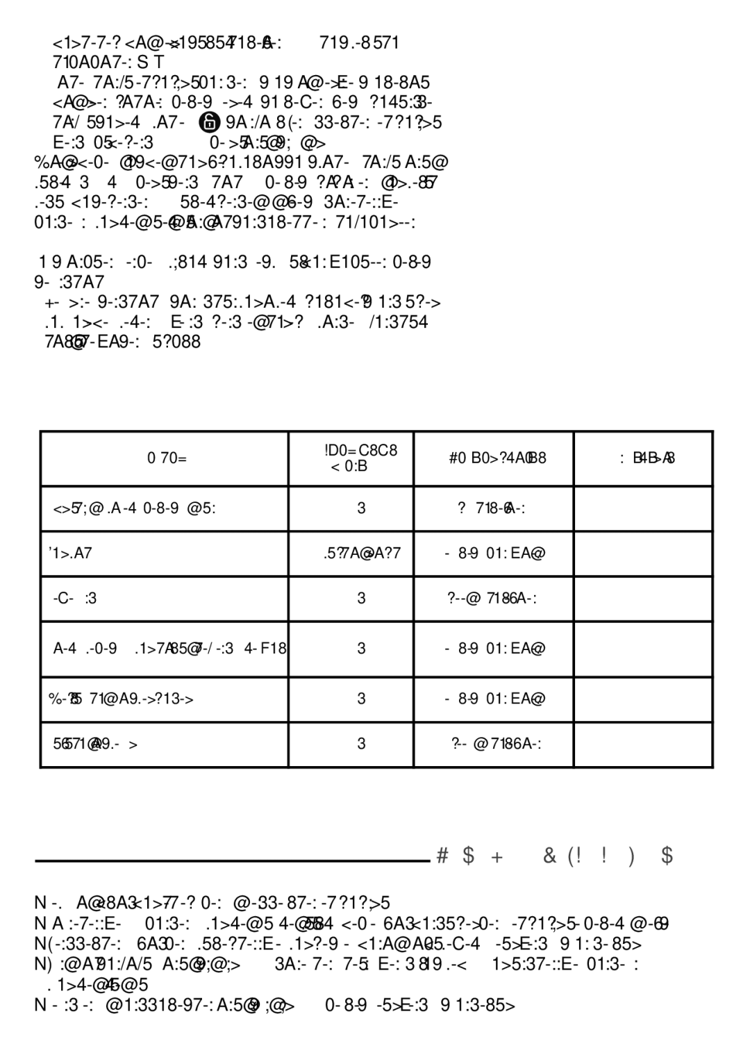 Tefal BL301141, BL3011A4, BL3011AC manual Mencuci Perkakas Anda, Bahan Kuantiti Masa operasi Aksesori 