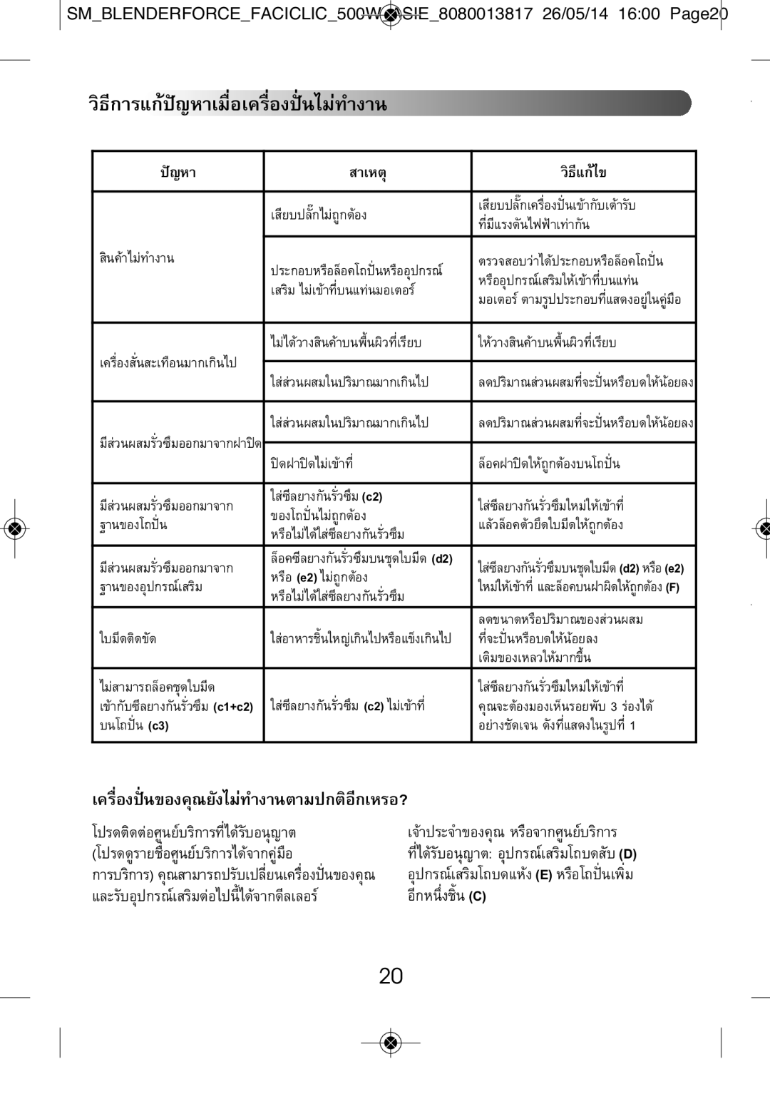 Tefal BL3081TH manual วิธีการแก, C2 ไม 