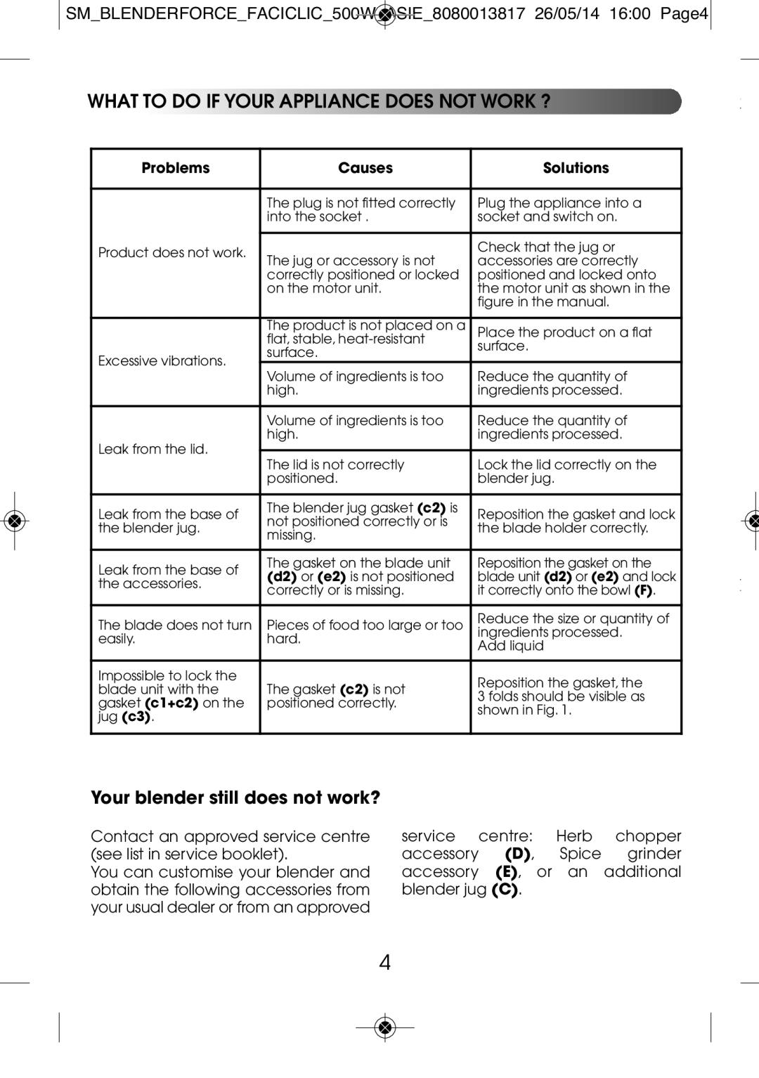 Tefal BL3081TH manual What to do if Your Appliance does not Work ? 