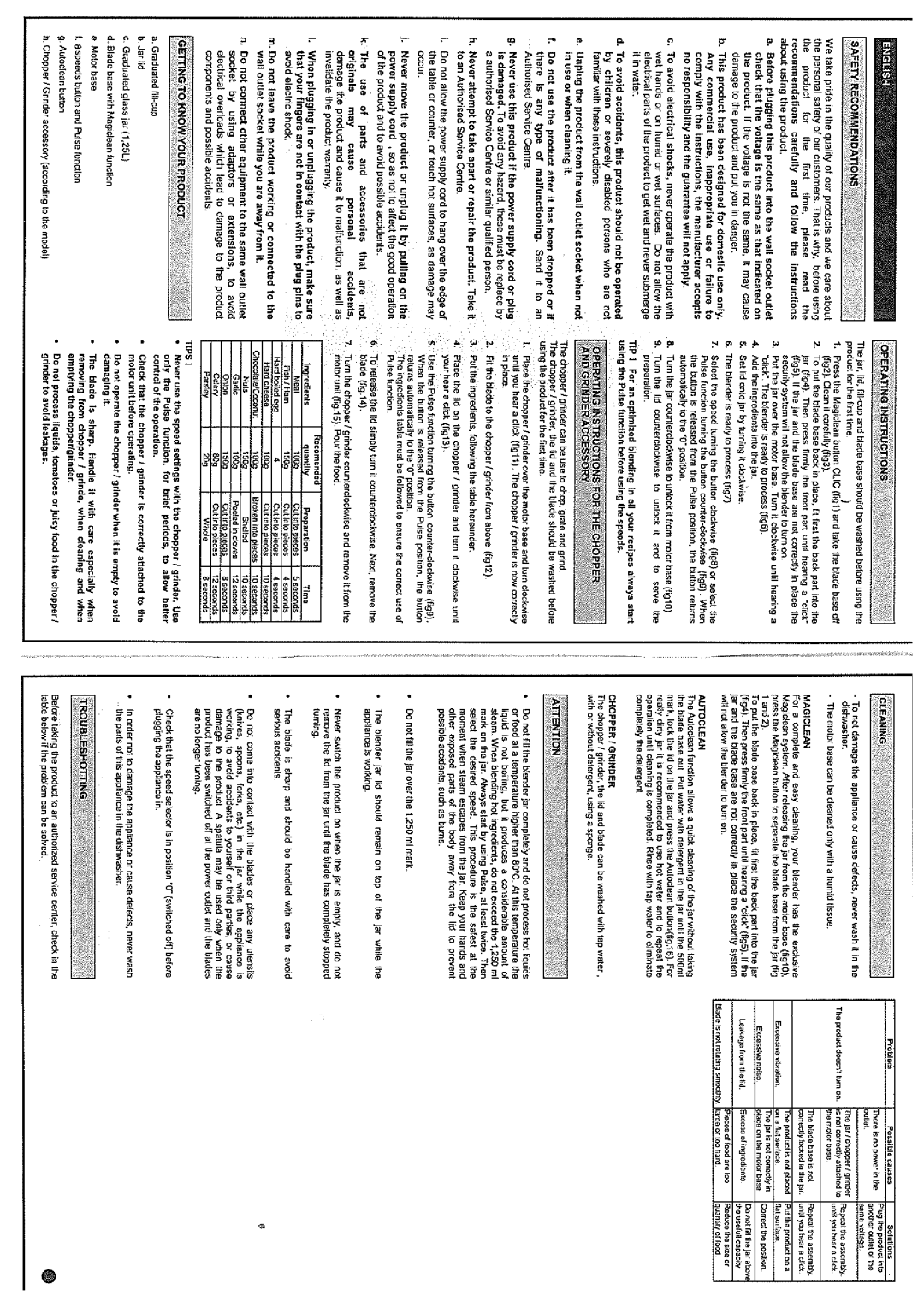 Tefal BL510125, BL510141, BL510121 manual 