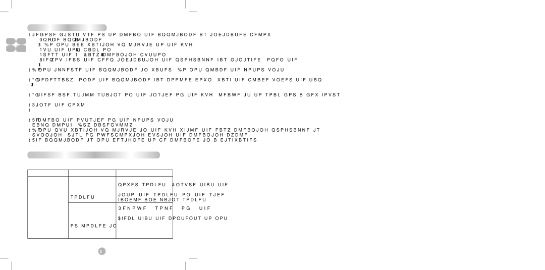 Tefal BL841140 manual Cleaning Your Appliance, Which is extremely sharp, Problems Causes Solutions, Not work 