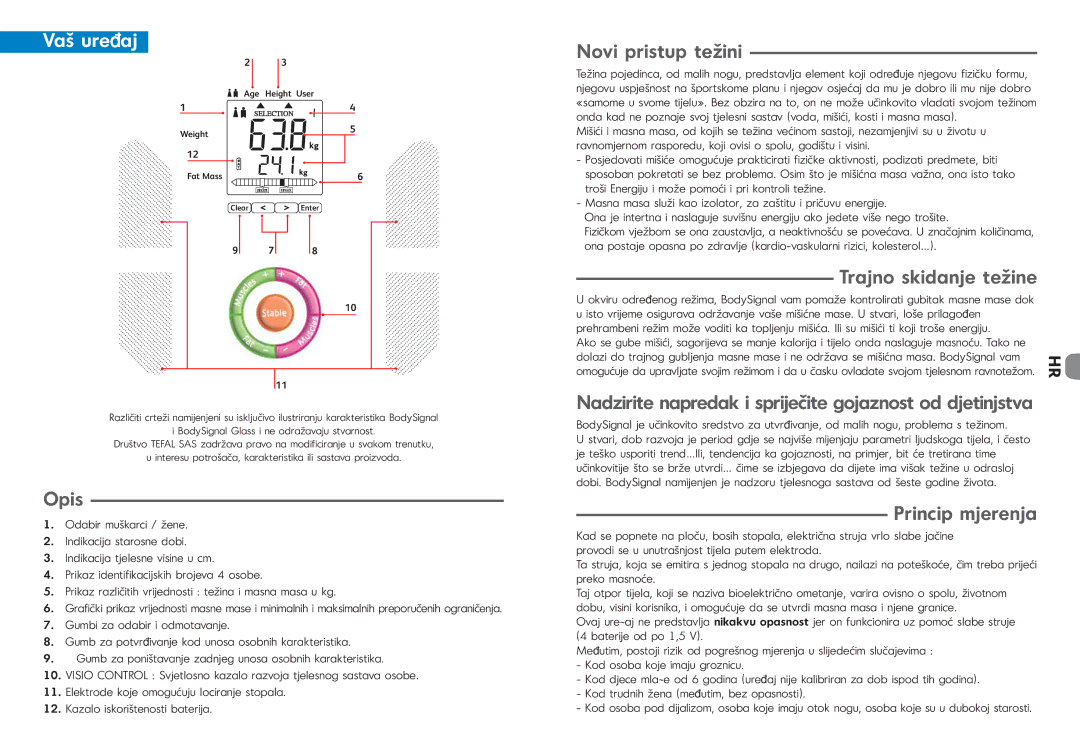 Tefal BM3021N0, BM3021N5, BM3021P0, BM3021N6 manual Vaš uređaj, Novi pristup težini, Trajno skidanje težine, Princip mjerenja 