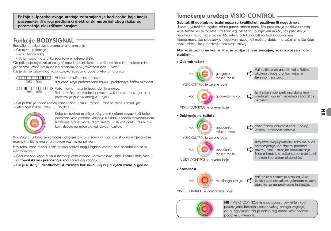 Tefal BM3021N5, BM3021P0, BM3021N6 Funkcije Bodysignal, Tumačenje uređaja Visio Control, Dobivanje na težini, Stabilnost 