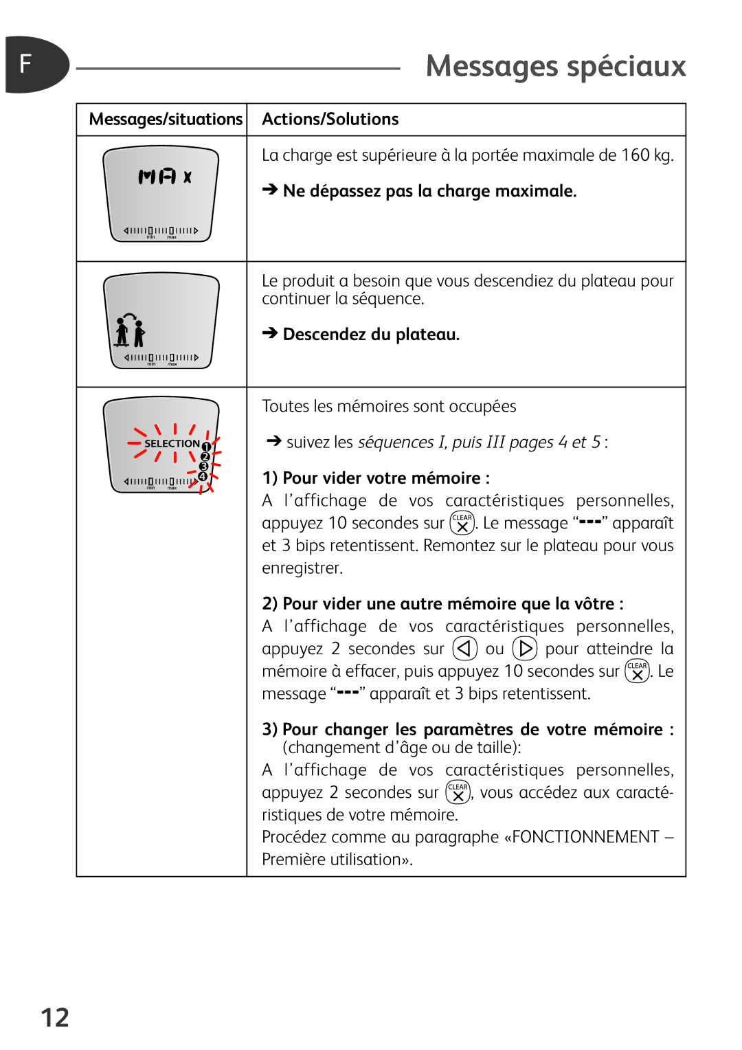 Tefal BM3100Z0, BM3100A9 manual Messages spéciaux 