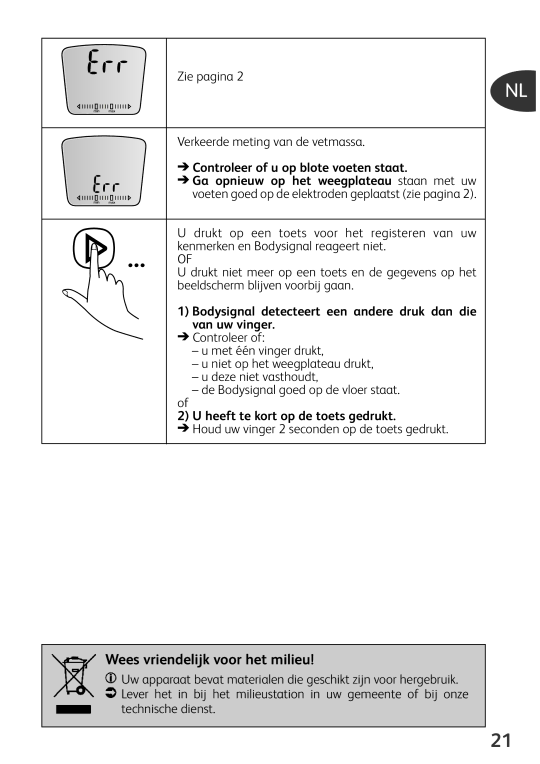 Tefal BM3100A9 Wees vriendelijk voor het milieu, Controleer of u op blote voeten staat, Heeft te kort op de toets gedrukt 