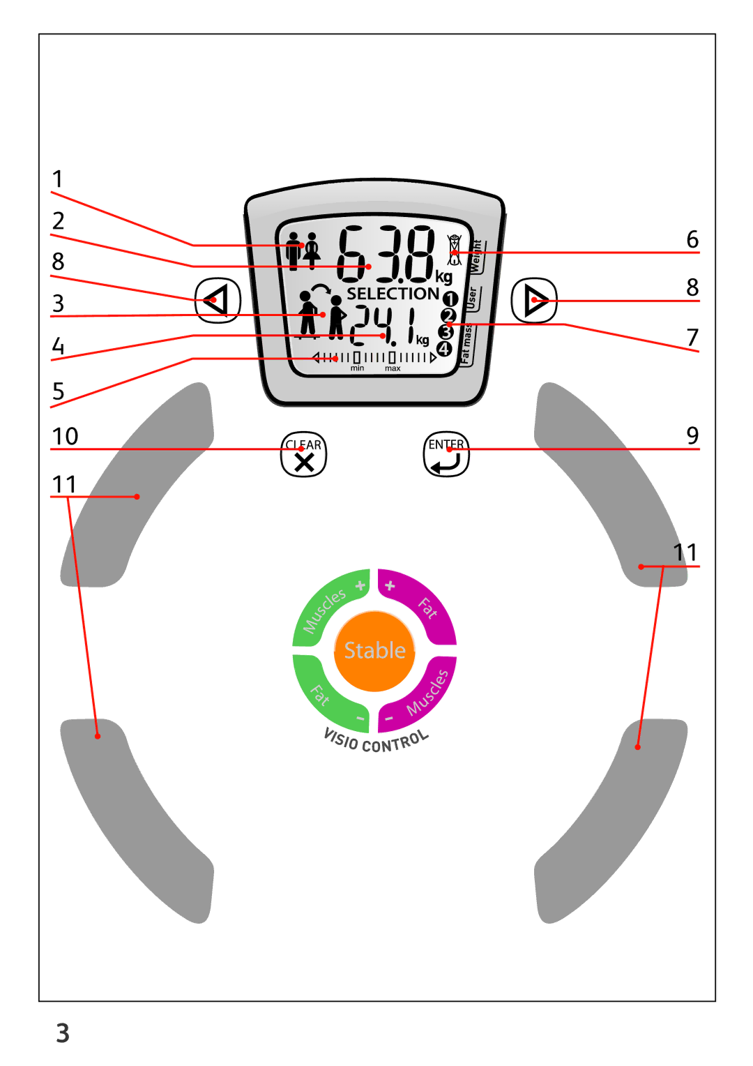 Tefal BM3100A9, BM3100Z0 manual 