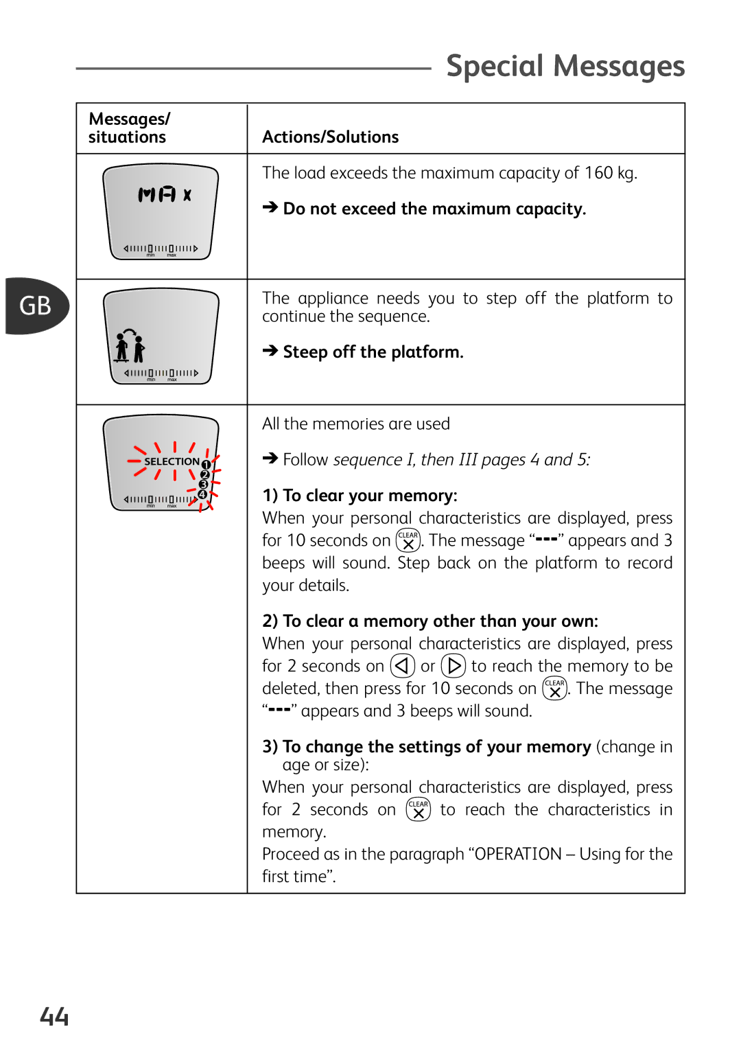 Tefal BM3100Z0 manual Special Messages, Steep off the platform, To clear your memory, To clear a memory other than your own 