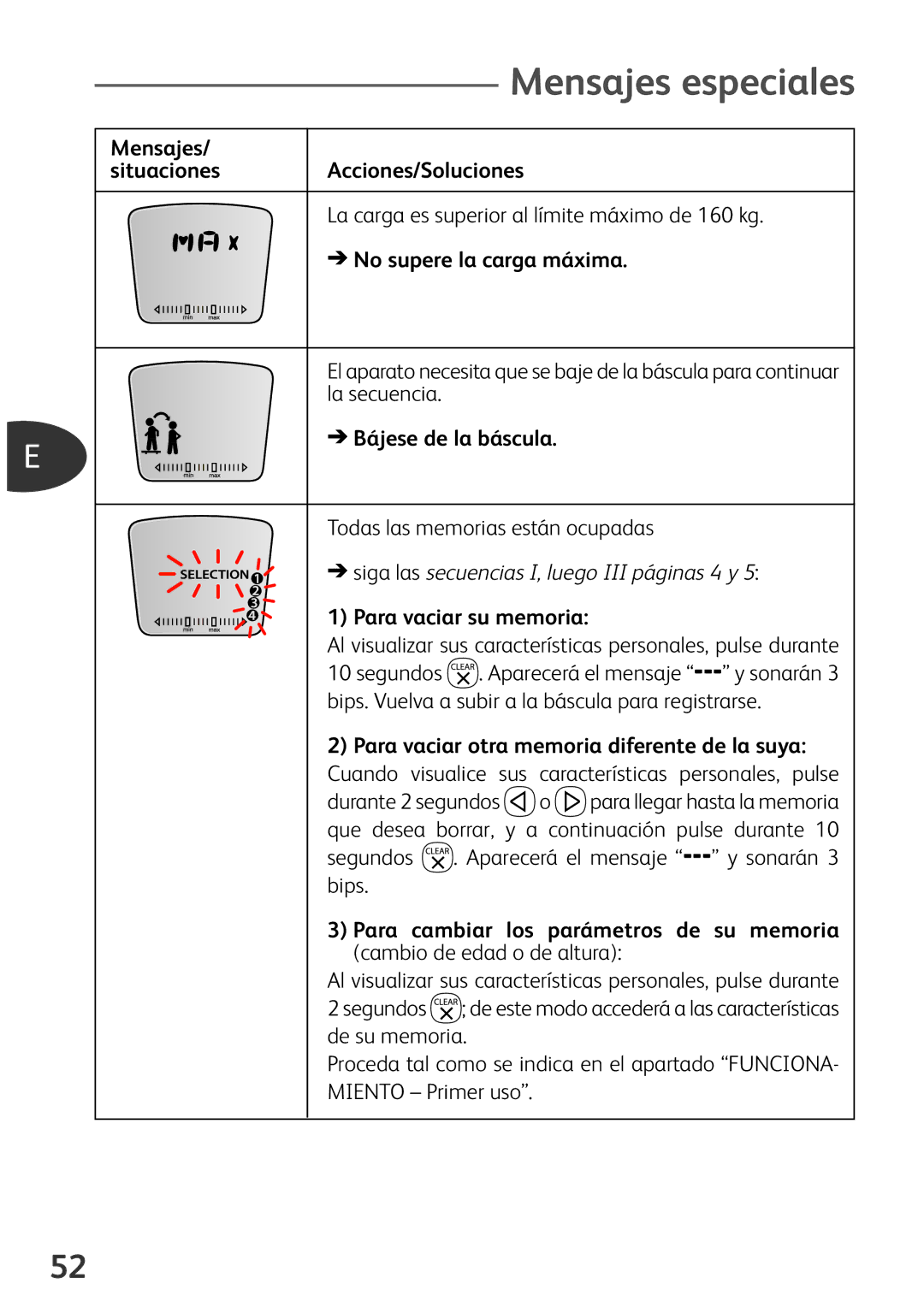 Tefal BM3100Z0, BM3100A9 manual Bájese de la báscula, Todas las memorias están ocupadas, Para vaciar su memoria 