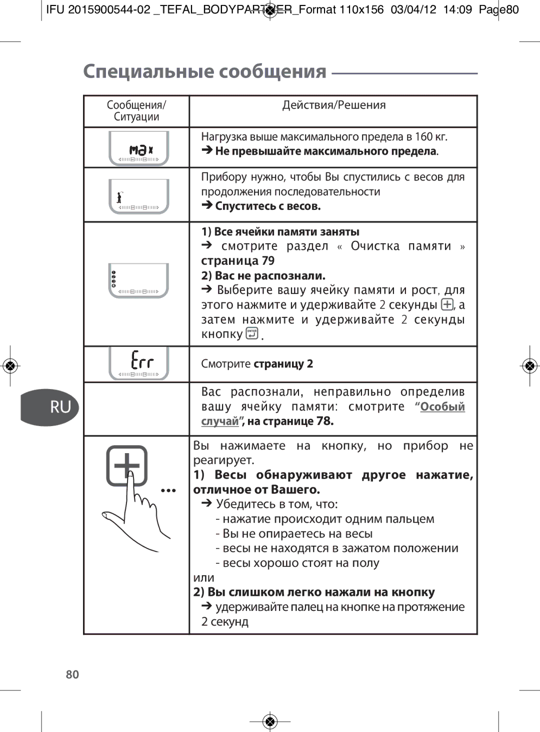 Tefal BM6000V0 manual Специальные сообщения, Весы обнаруживают другое нажатие, Отличное от Вашего 