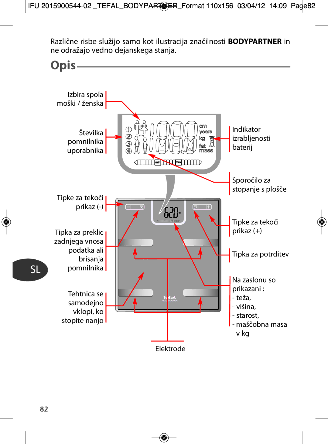 Tefal BM6000V0 manual Opis 