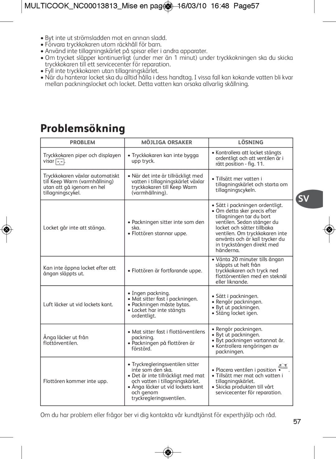 Tefal CY400070, CY400015, CY400052 MULTICOOKNC00013813Mise en page 1 16/03/10 1648 Page57, Problem Möjliga Orsaker Lösning 