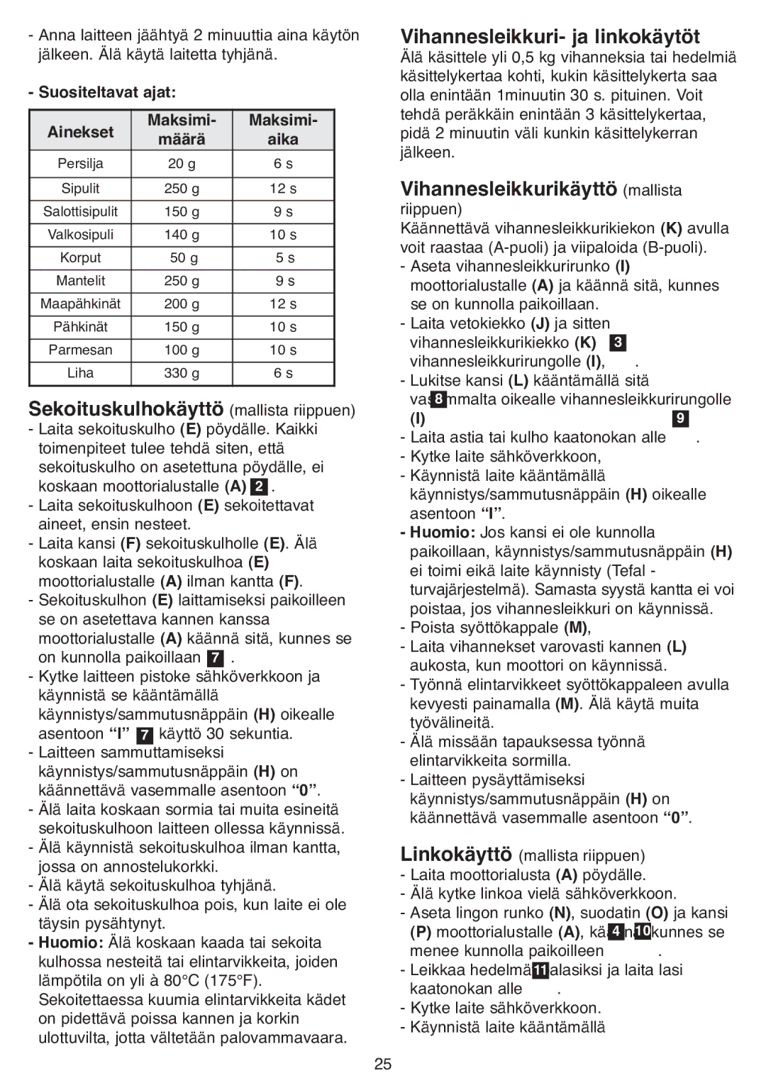 Tefal DPA130 Sekoituskulhokäyttö mallista riippuen, Vihannesleikkuri- ja linkokäytöt, Suositeltavat ajat Ainekset Maksimi 