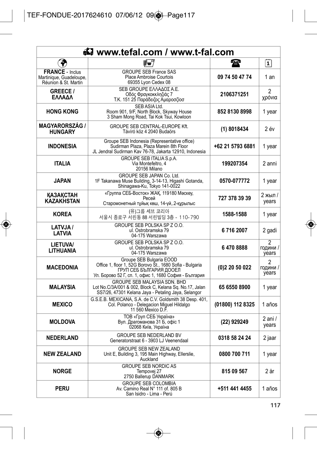 Tefal EF352116 manual TEF-FONDUE-2017624610 07/06/12 0944 PAGE117, Indonesia 