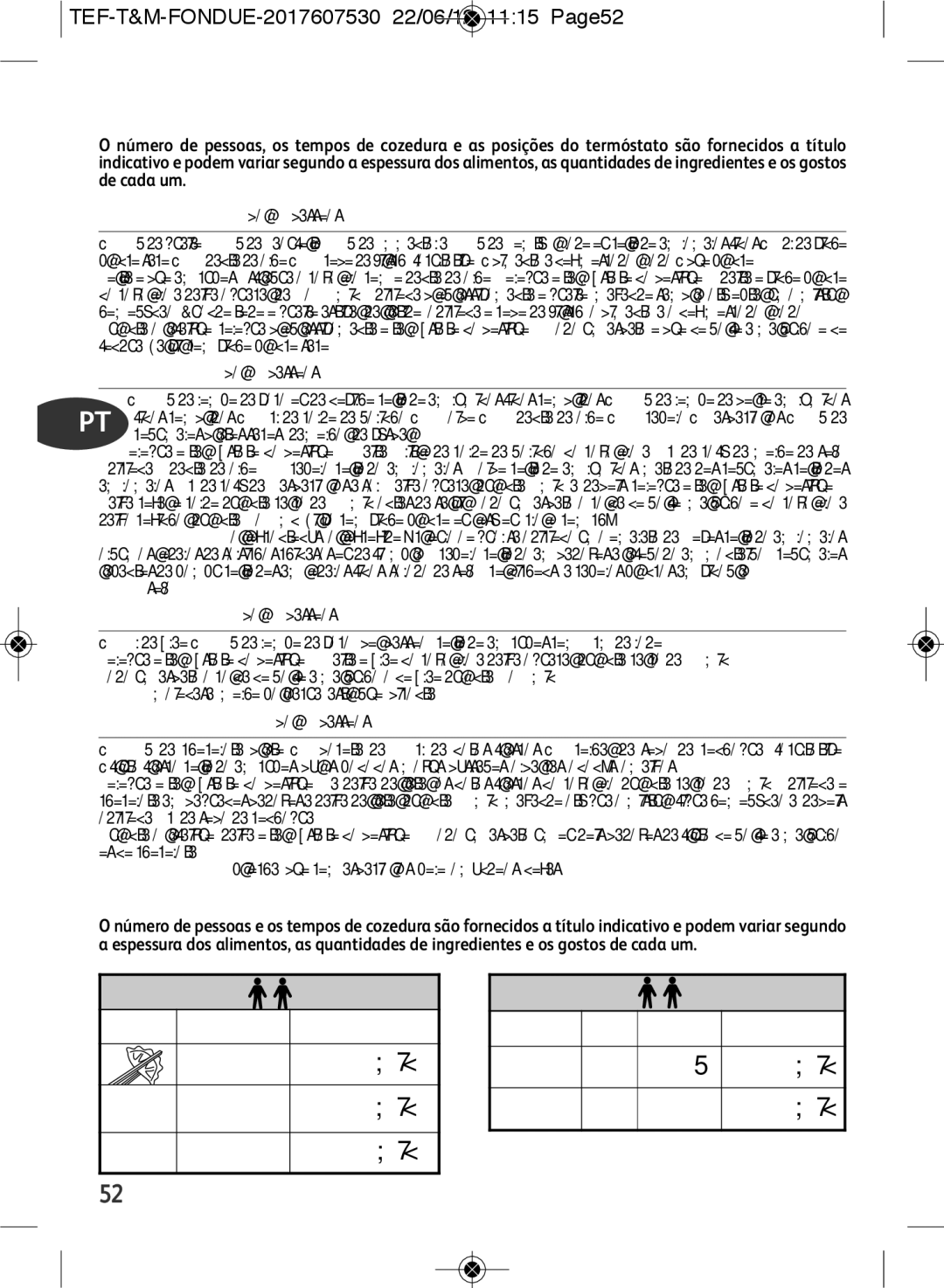 Tefal EF501601 manual Receitas de fondue, Fondue de queijo para 2 pessoas, Fondue de carne para 2 pessoas 