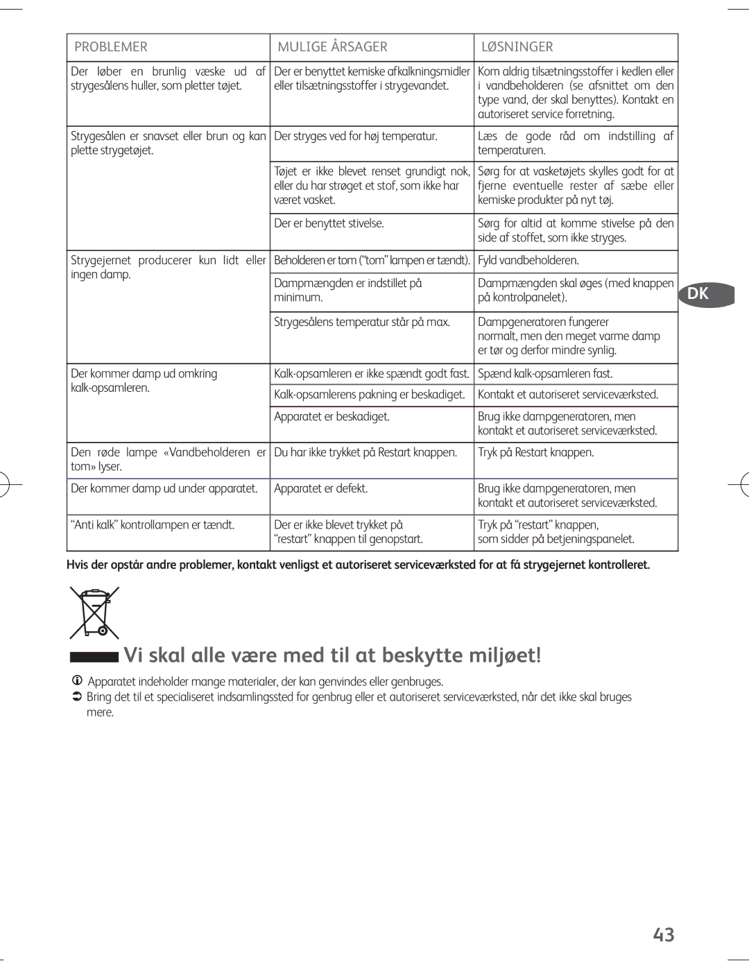 Tefal EXPRESS ANTI-CALC manual Fin Gr Tr Pl Cz Sk Slo Est 