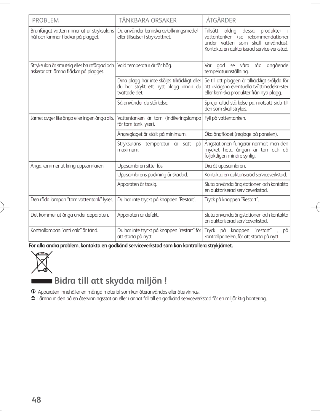 Tefal EXPRESS ANTI-CALC manual Bidra till att skydda miljön 