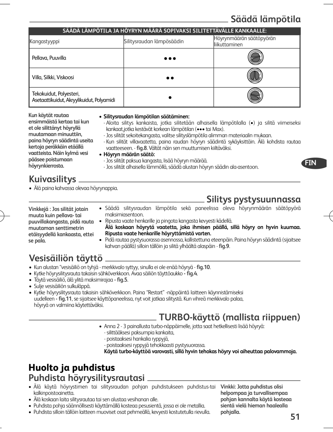 Tefal EXPRESS ANTI-CALC manual Säädä lämpötila, Kuivasilitys, Vesisäiliön täyttö, Huolto ja puhdistus 