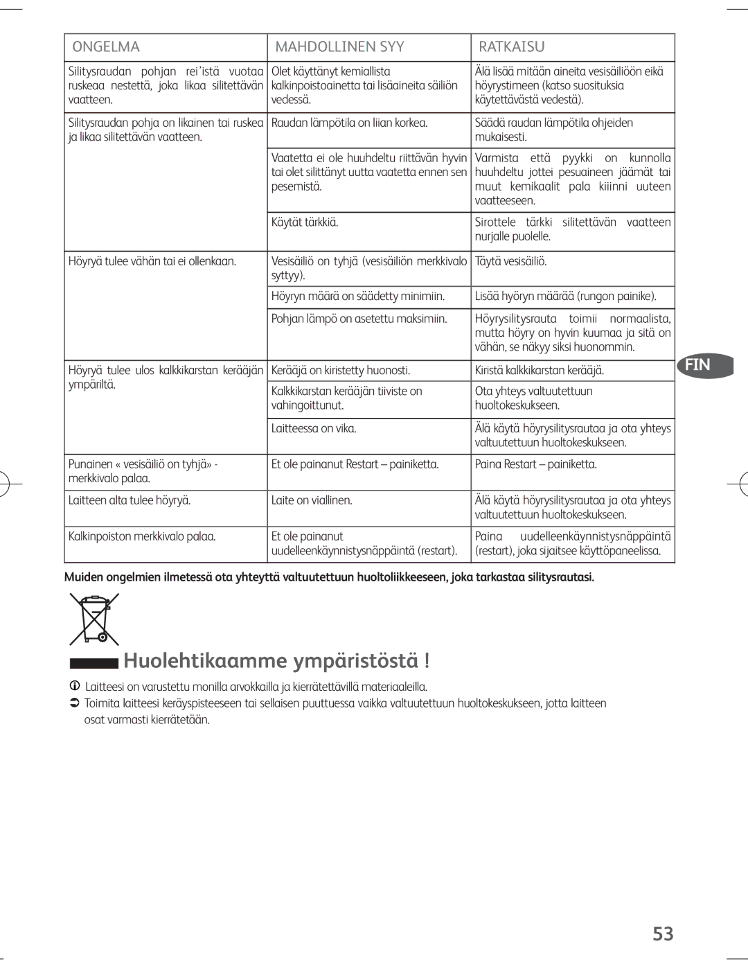 Tefal EXPRESS ANTI-CALC manual Huolehtikaamme ympäristöstä 