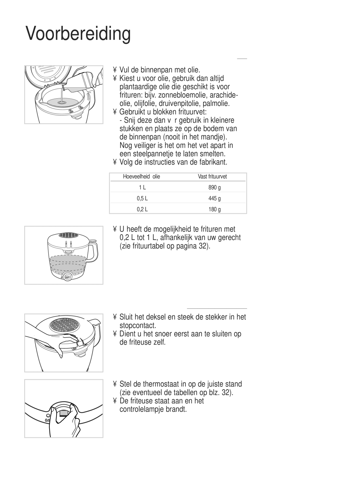 Tefal FA700170, FA700172, FA700173 Voorbereiding, Voorverwarmen, Het gebruik van frituurolie, Gebruikt u blokken frituurvet 