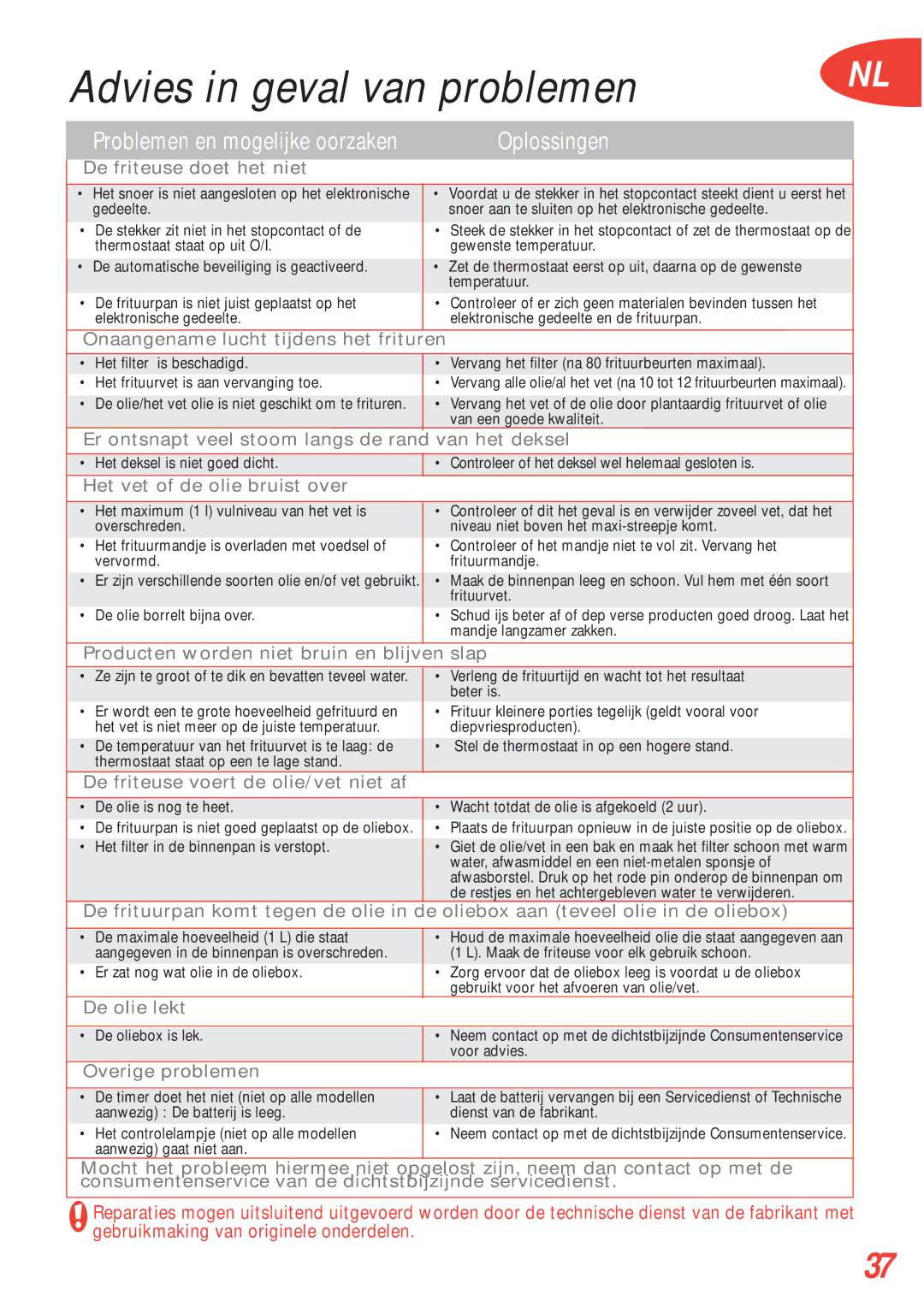 Tefal FA700170, FA700172, FA700173, FA700131, FA700151, FA700153, FA700152, FA700174 manual Advies in geval van problemen 