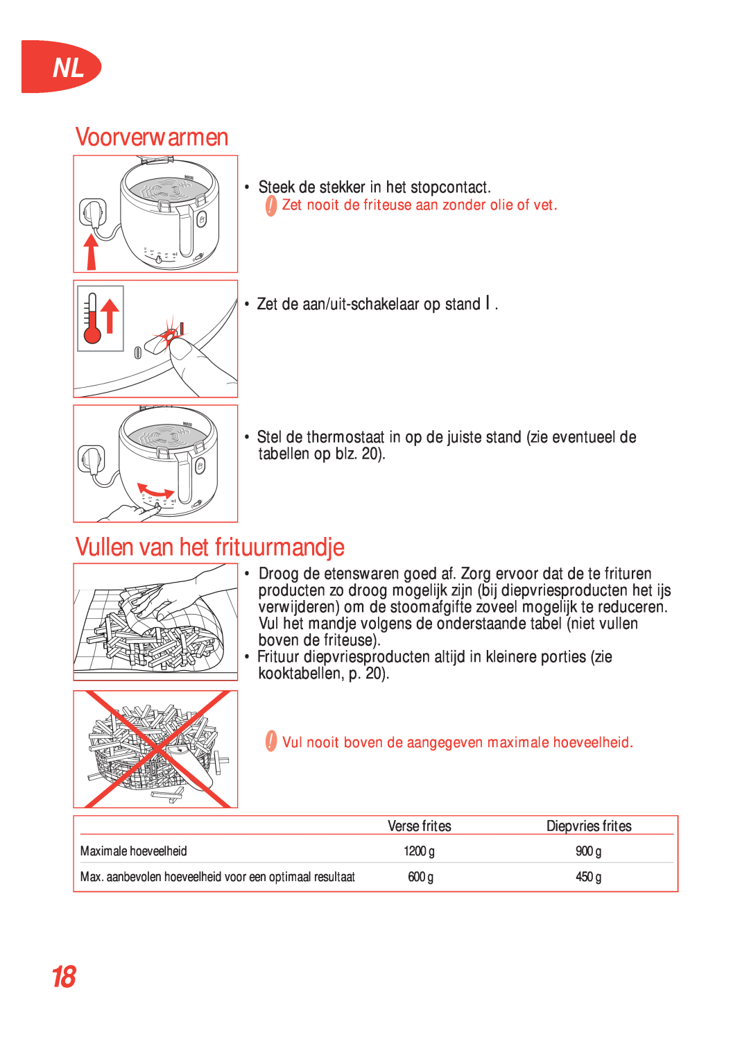 Tefal FF100016, FF100073, FF100015, FF100017, FF100000, FF100001, FF100018, FF100030 Voorverwarmen, Vullen van het frituurmandje 