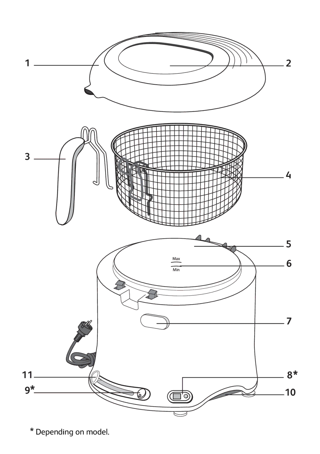 Tefal FF123841 manual Depending on model 