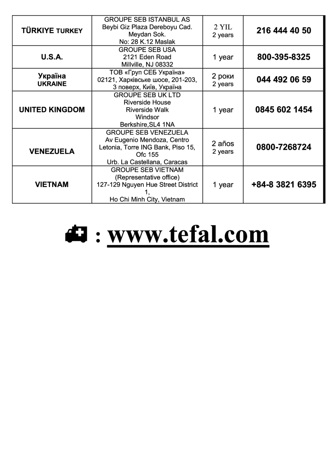 Tefal FF123841 manual 