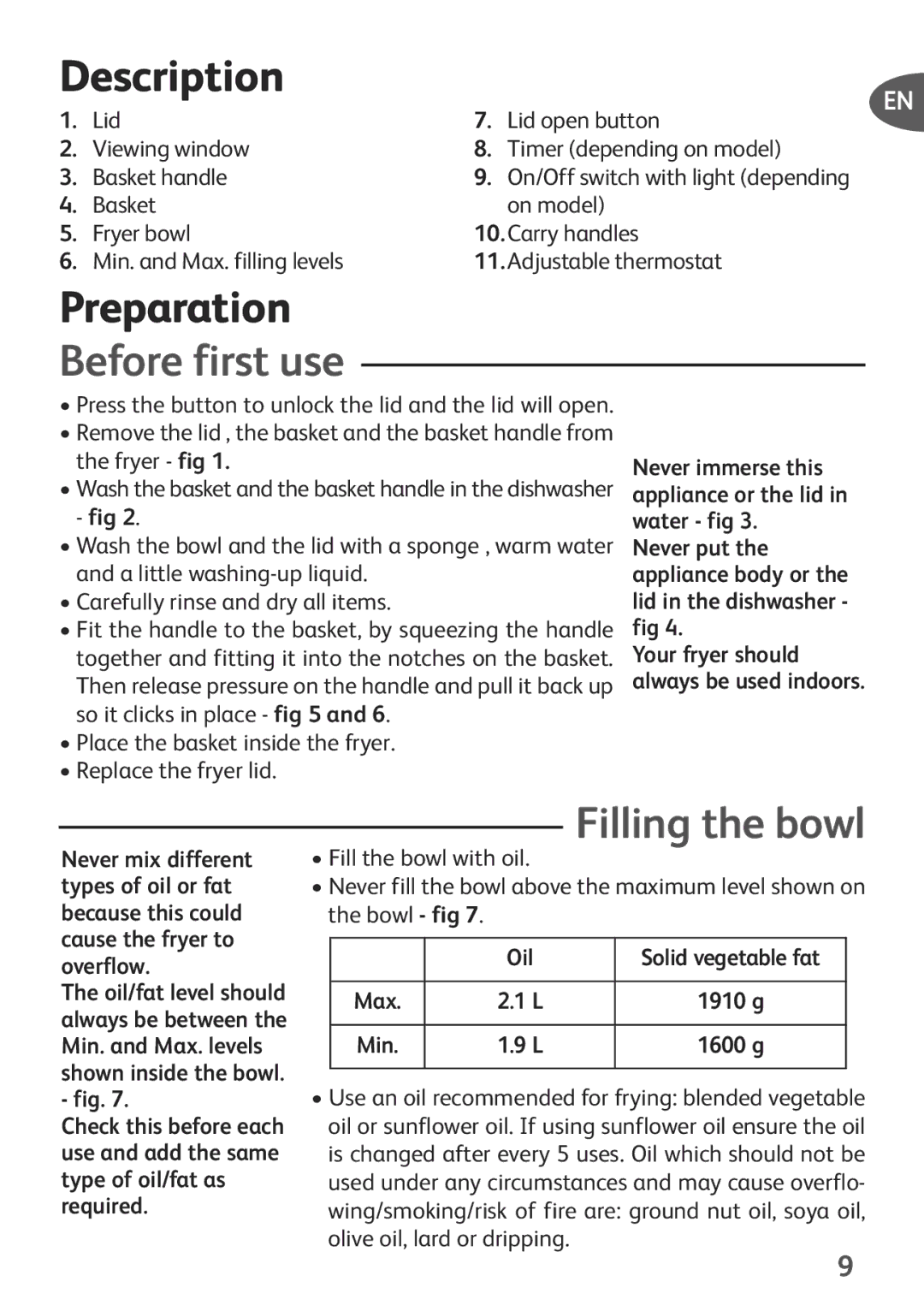 Tefal FF153140 manual Before first use, Filling the bowl 