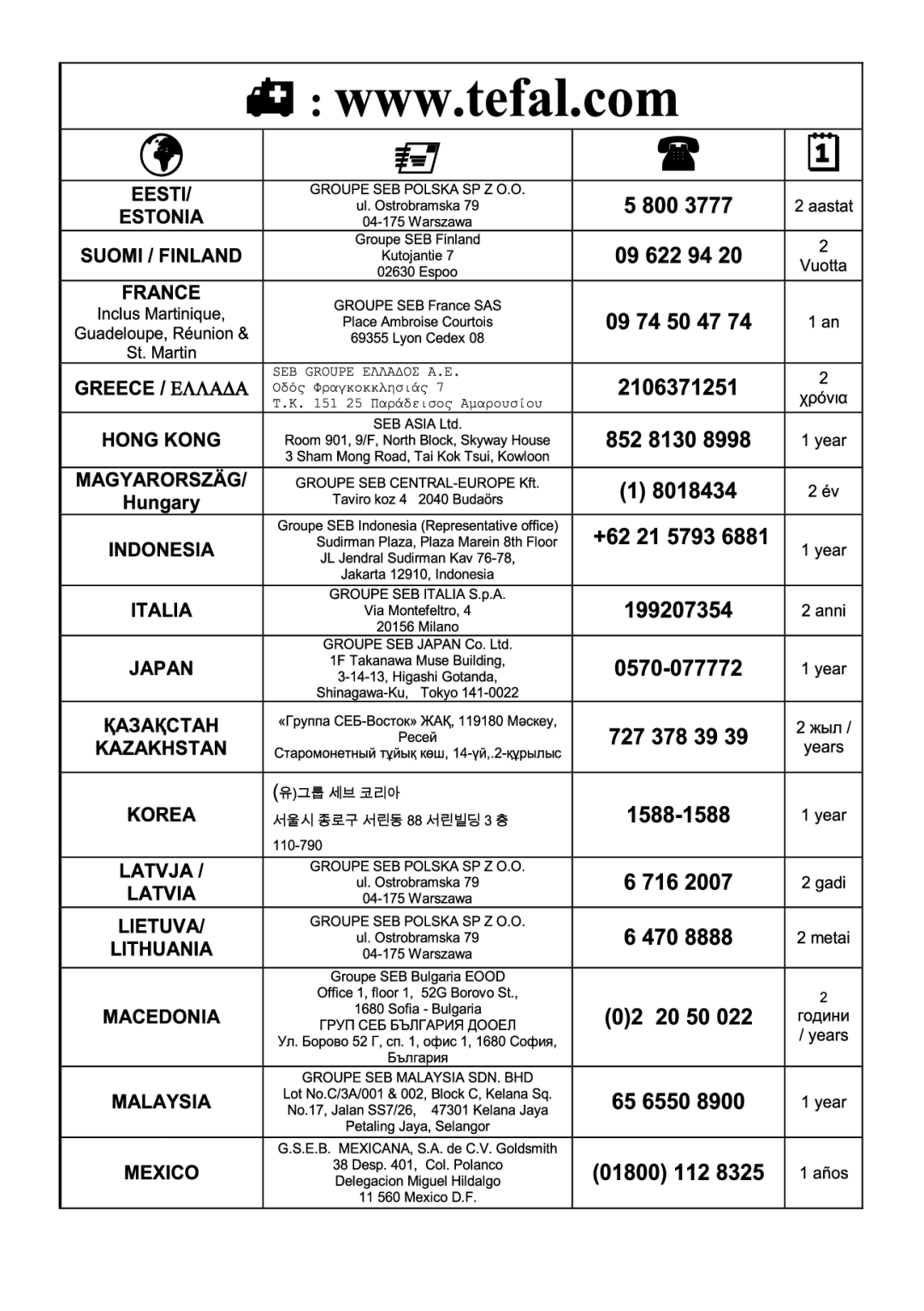 Tefal FF163111, FF1631CH manual 