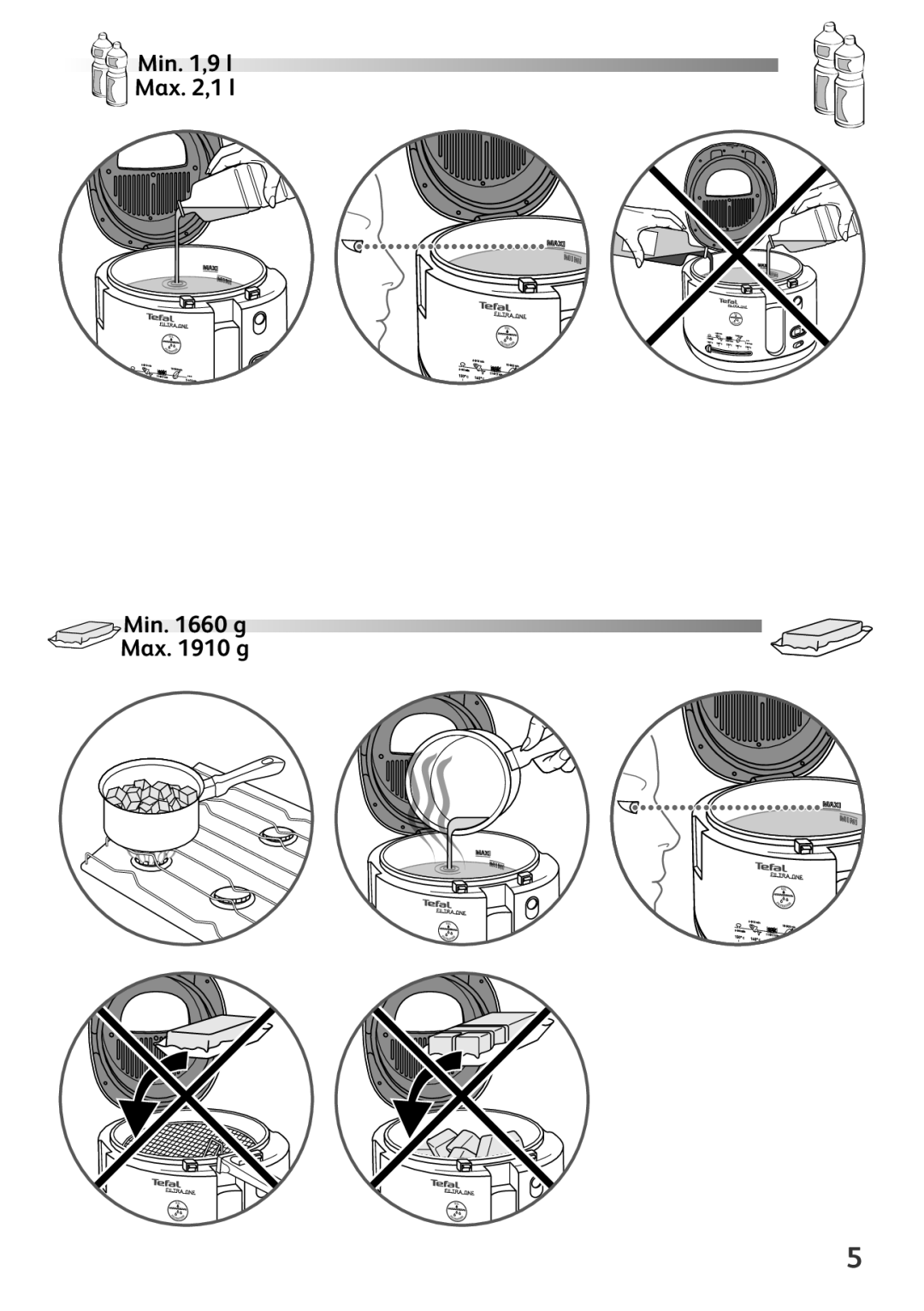 Tefal FF1631CH, FF163111 manual Min ,9 l Max ,1 l Min g Max g 