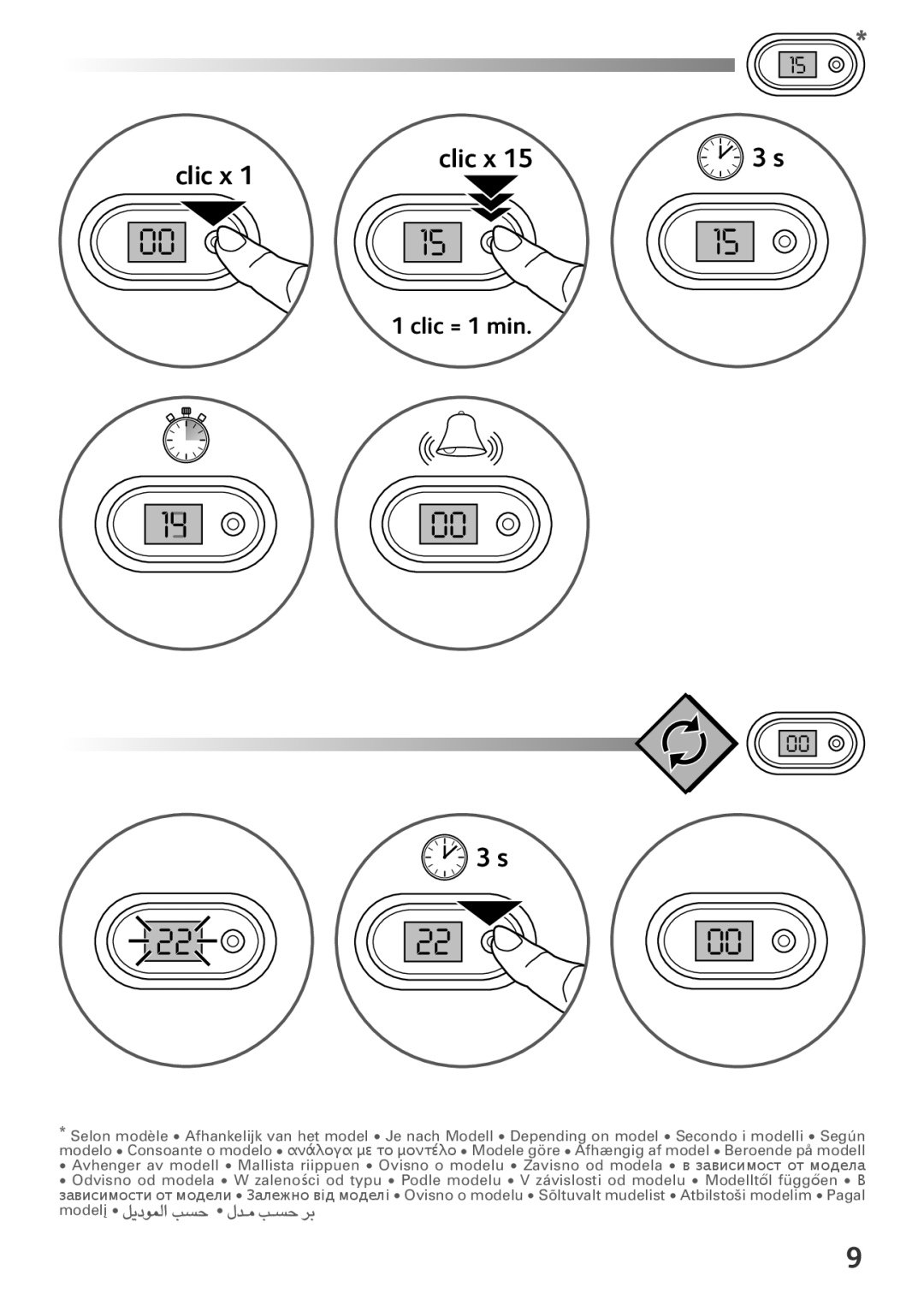 Tefal FF1631CH, FF163111 manual Clic x 