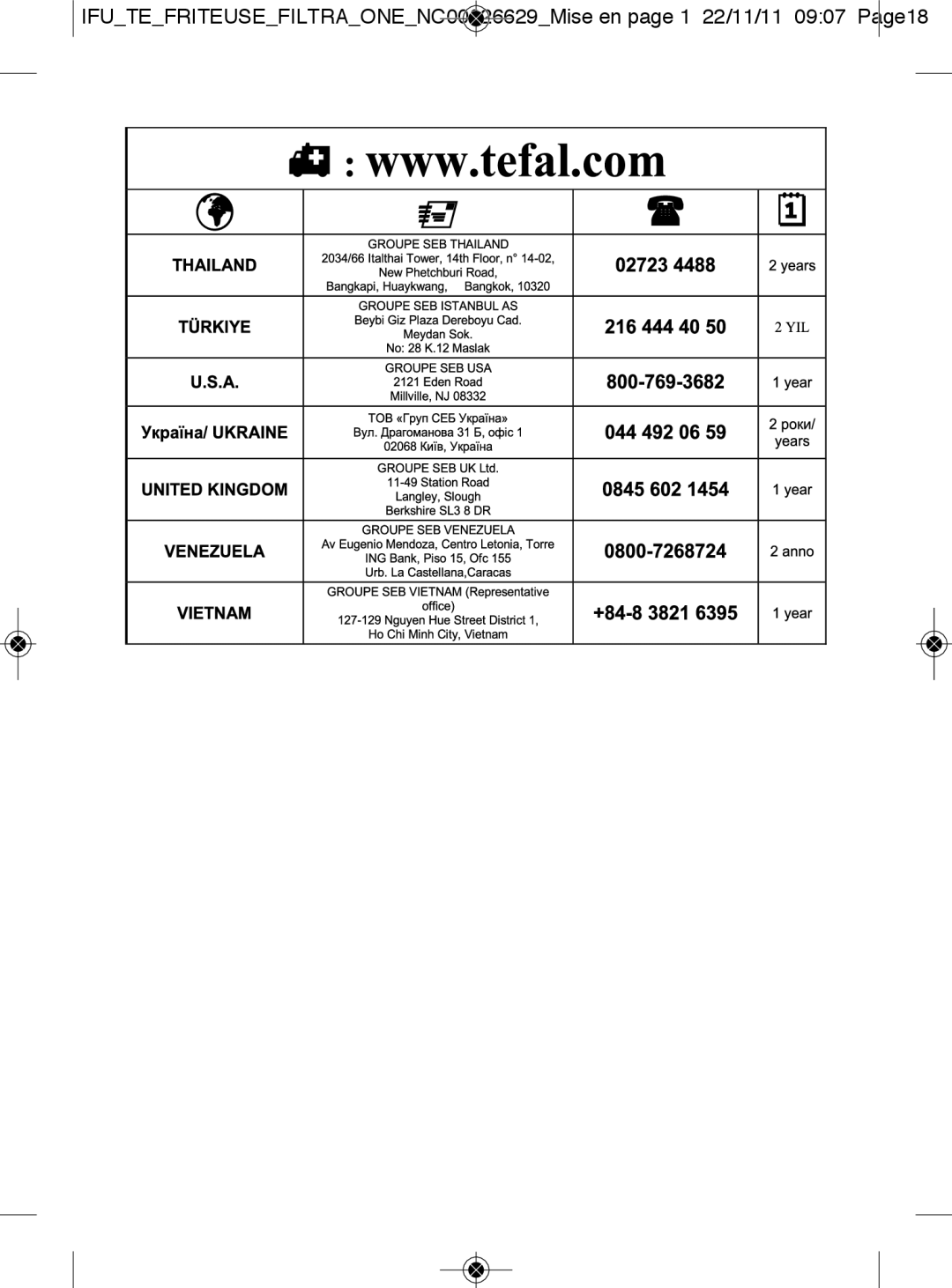 Tefal FF165125, FF165127, FF165151 manual 