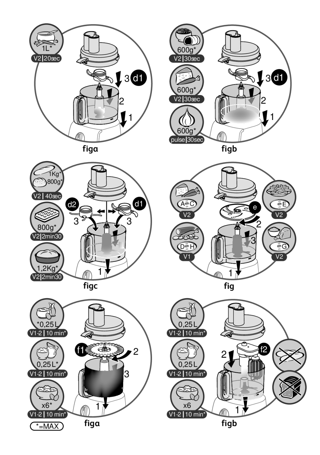 Tefal FP4111AJ, FP4111B4, FP4121B4, FP4101A7, FP652DBM manual 800g 