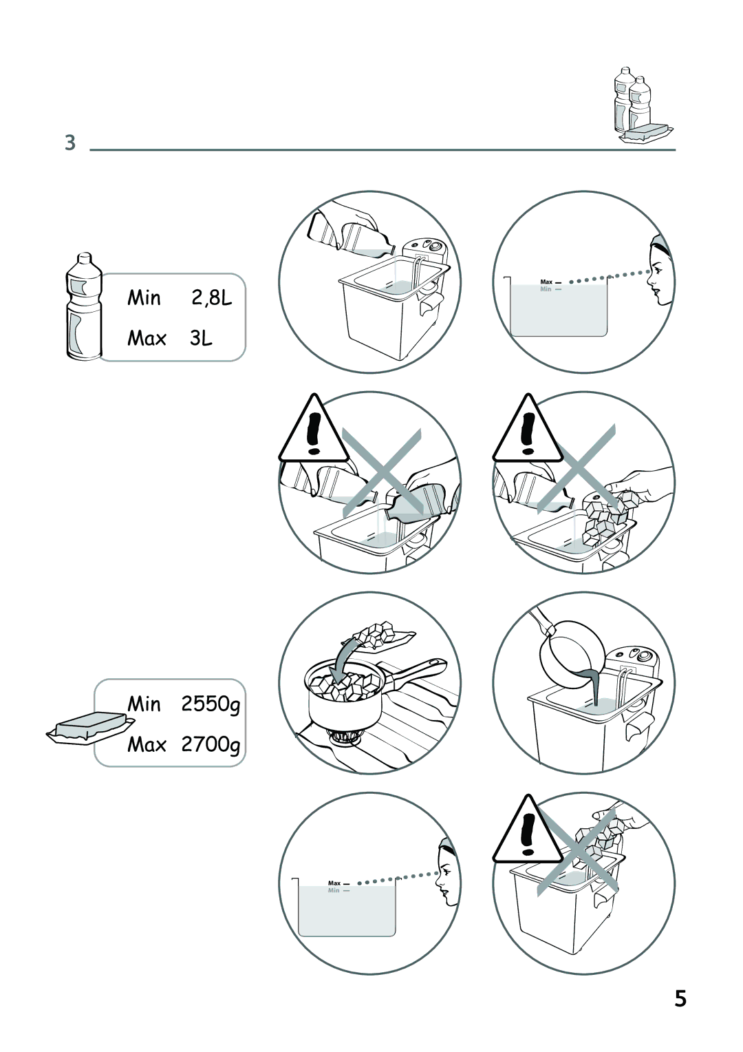 Tefal FR101570, FR101531 manual Min 2,8L Max 3L 