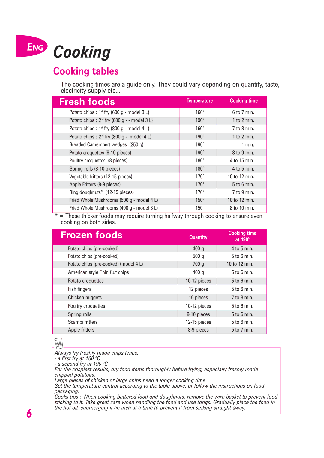 Tefal FR400855, FR400871, FR400870, FR400831, FR400832, FR400834, FR400833, FR400851, FR400854 manual ENG Cooking, Cooking tables 