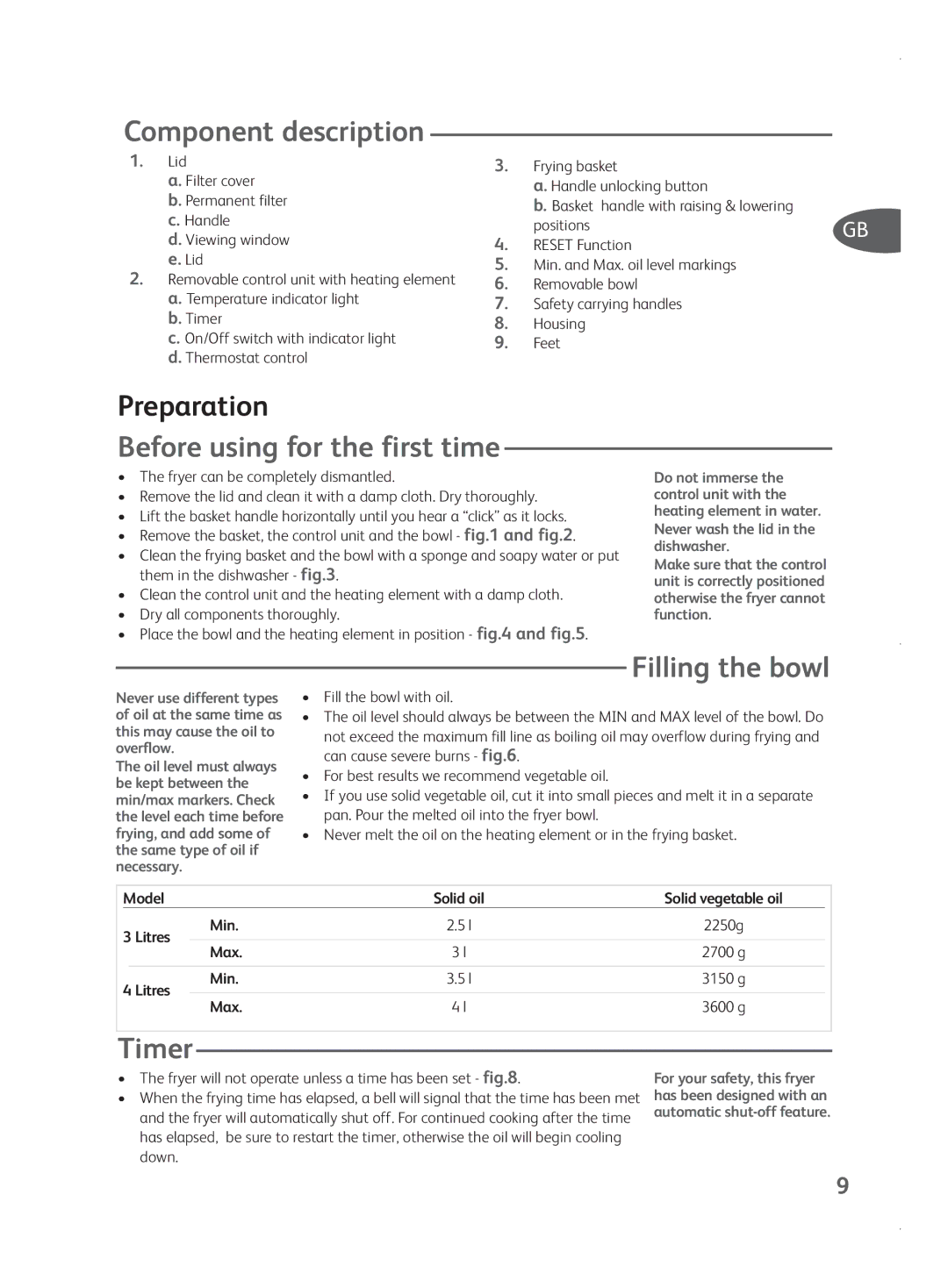 Tefal FR401531, FR401552 manual Component description, Preparation, Before using for the first time, Filling the bowl, Timer 