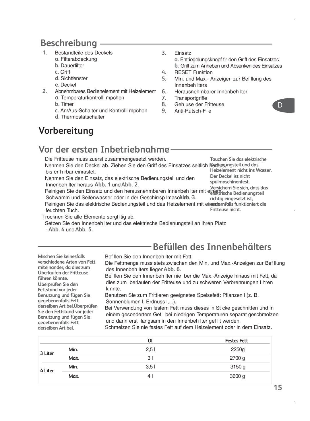 Tefal FR401550, FR401552, FR401515 Beschreibung, Vorbereitung, Vor der ersten Inbetriebnahme, Befüllen des Innenbehälters 